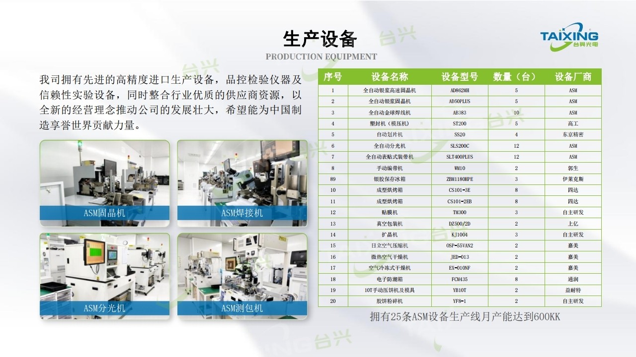 1715942698601832.jpg 廣東臺(tái)興光電科技有限公司01 (6).jpg