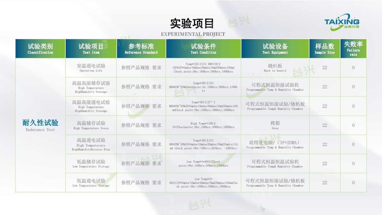 1715942724673860.jpg 廣東臺(tái)興光電科技有限公司01 (10).jpg