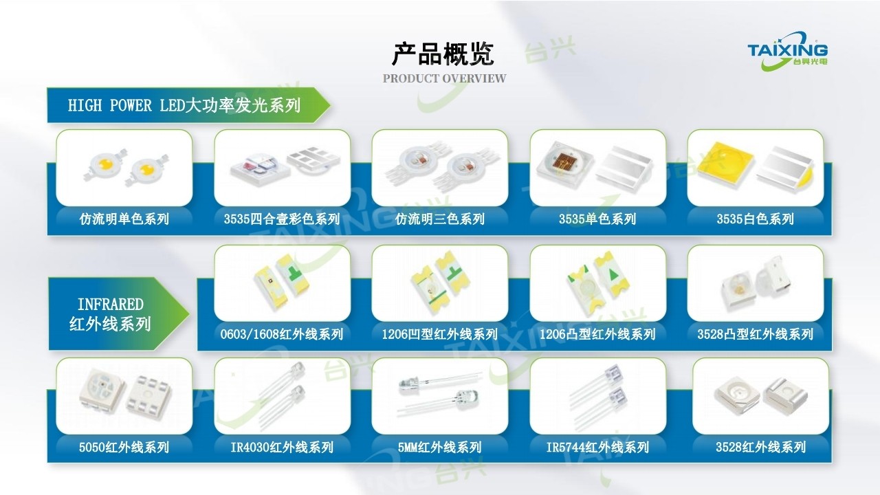 1716001235912807.jpg 廣東臺(tái)興光電科技有限公司01 (15).jpg